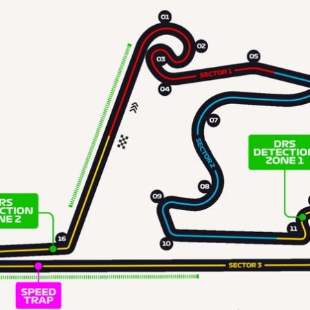 Chinese GP 2025 Sprint Weekend Schedule and Viewing Guide
