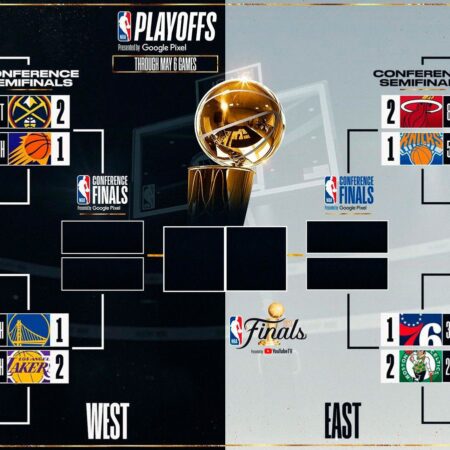 NBA Team Rankings: Playoff Push Heats Up