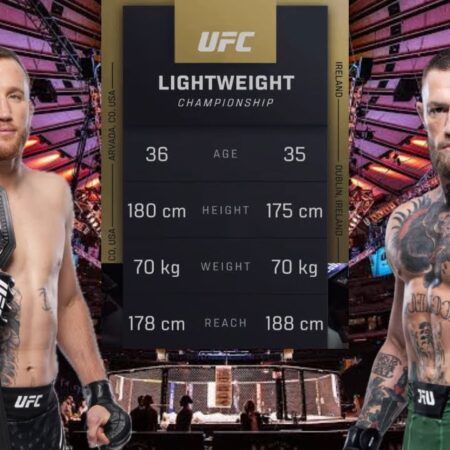UFC Legend: Conor McGregor’s Retirement Was Foreseen Years Ago