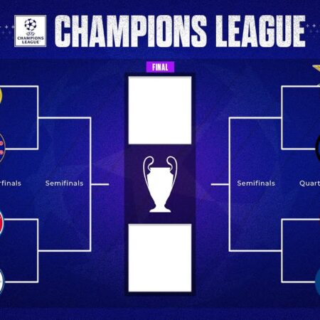 Champions League Quarterfinals: Key Matchups and How to Watch