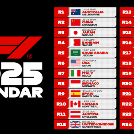 Bahrain Grand Prix 2025: Dates, Schedule, Weather and UK Start Time