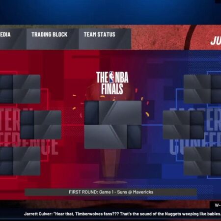 NBA Playoffs 2025: 20 Teams Battle for Championship