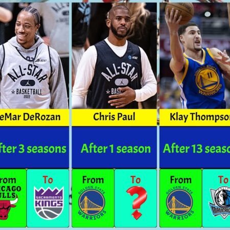 NBA Free Agents: Team-by-Team Breakdown for 2025 and 2026