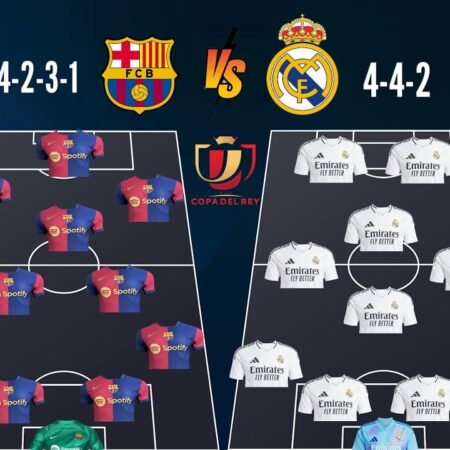Barcelona vs. Real Madrid: Predicted Lineups and Match Analysis