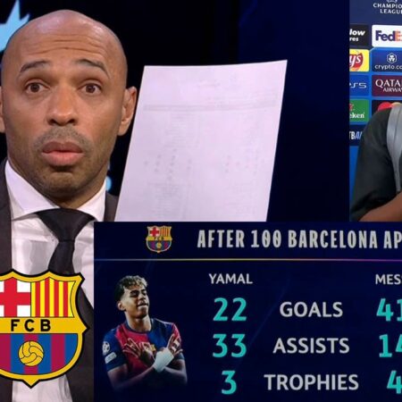 Thierry Henry Amazed by Lamine Yamal’s UCL Display