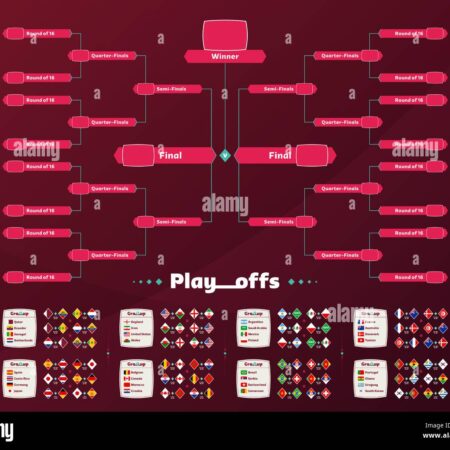 EFL Championship Playoff Schedule and Key Matches