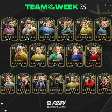 NWSL Team of the Week: Christen Press Turns Back the Clock; Debinha Builds MVP Case