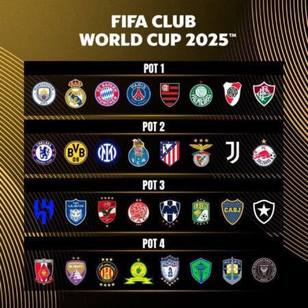 Impact of the 2025 FIFA Club World Cup on European Clubs