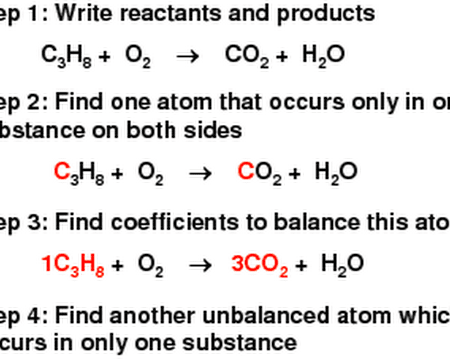 USMNT balance inexperience with building chemistry as Gold Cup prep begins with Turkiye friendly