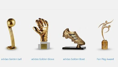 The Summer of Surprises: Gold Cup Breakthroughs and Club World Cup Shocks