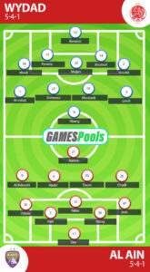 Battle for Dignity: Wydad and Al Ain Meet After Early Club World Cup Exit