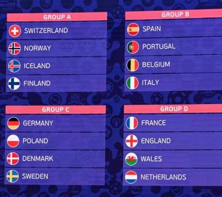 UEFA Women’s Euro 2025 Power Rankings: England, Spain the favorites; Norway, Netherlands ones to watch
