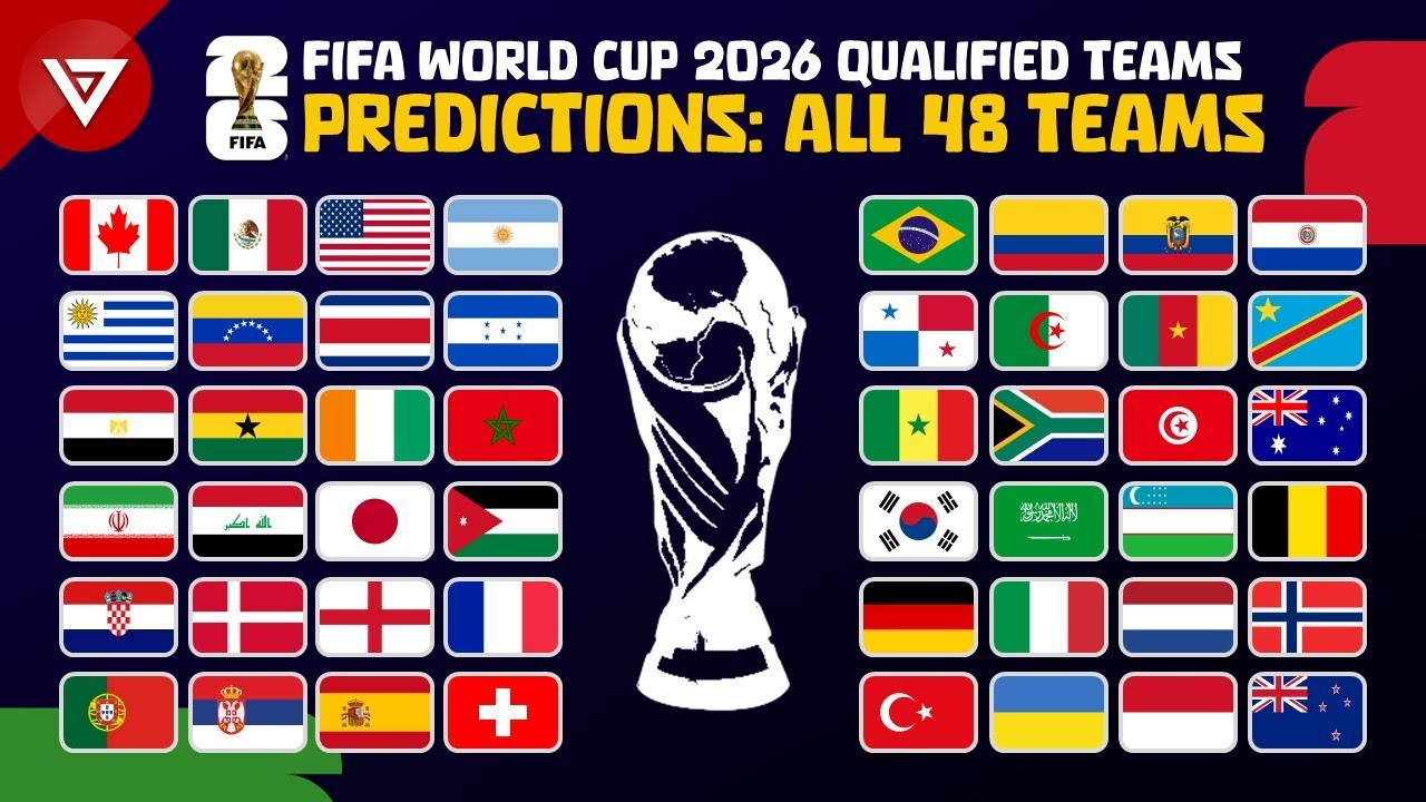 One Year Out Unpacking The 2026 World Cup Contender Landscape