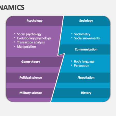 NWSL Power Dynamics: A Sprint to the Postseason