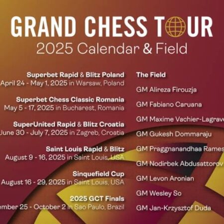 Saint Louis: October 2025 — A Month Where Chess Royalty Reigns Supreme