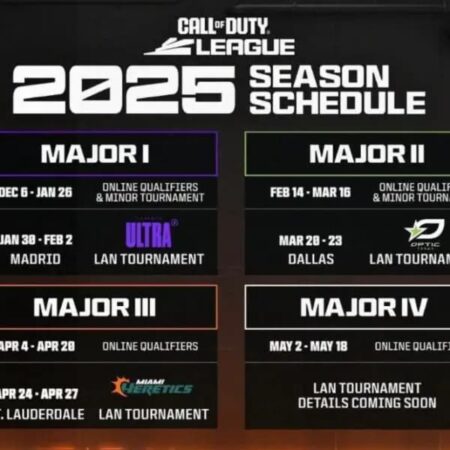 Anticipation Builds as Call of Duty League Prepares for a Swift December 2025 Kick-Off