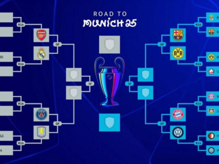 Champions League: Where Fortunes Shift and Tactical Tests Abound