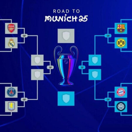 Champions League: Where Fortunes Shift and Tactical Tests Abound