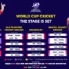 The Global Stage: Beyond the Ball in the World Cup 2026 Qualifying Marathon