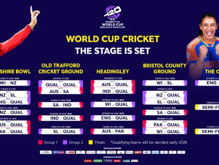 The Global Stage: Beyond the Ball in the World Cup 2026 Qualifying Marathon