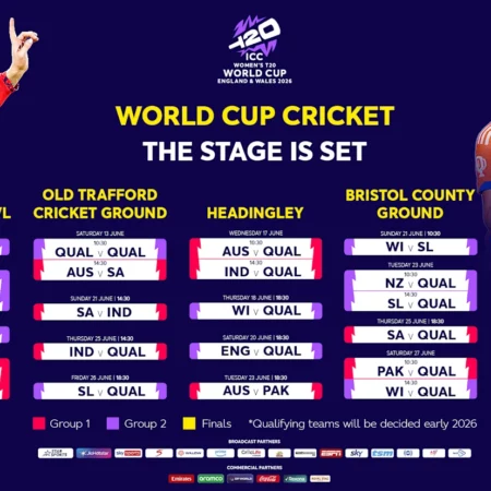 The Global Stage: Beyond the Ball in the World Cup 2026 Qualifying Marathon