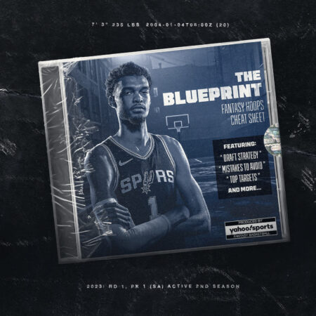The Strategic Court: Blueprint for Dominating Your Fantasy Basketball Draft