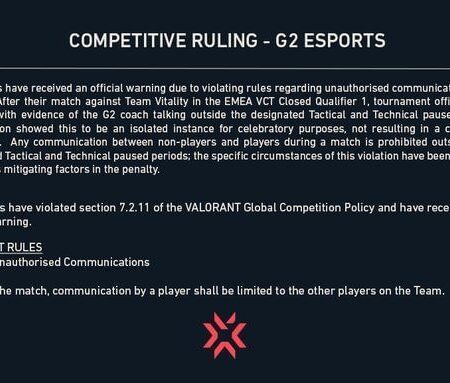 Valve Reinforces Competitive Integrity in CS2 Esports with Updated Roster Rules