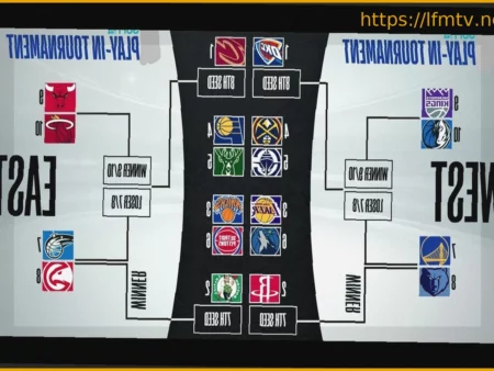 Special Guest Tore for Playoffs and Season Awards Discussion