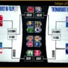 NBA Playoffs: From Play-In to Facing the Best, Will There Be Upsets?