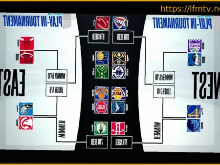 NBA Playoffs: From Play-In to Facing the Best, Will There Be Upsets?