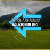 Расписание летних сборов и товарищеских матчей Бундеслиги
